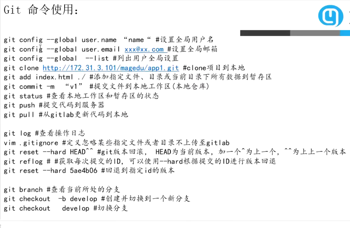 git操作.png git操作.png