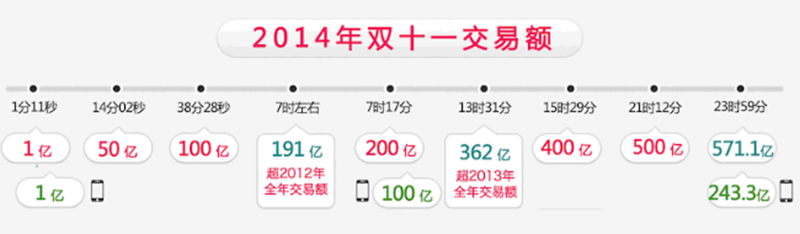 1525686135308 1525686135308