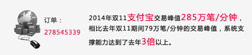 1525686160411 1525686160411