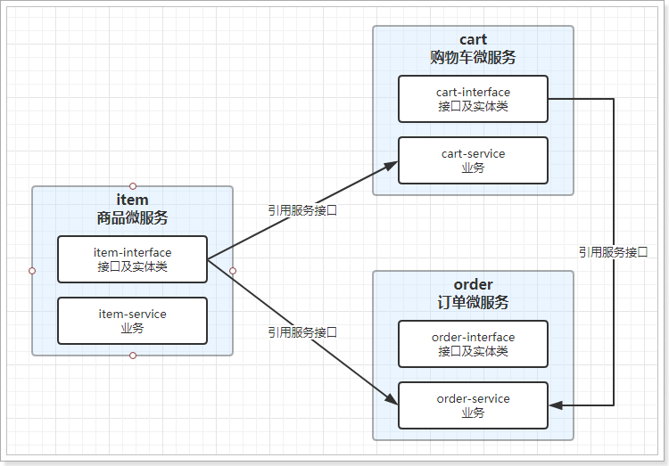 1525744281610 1525744281610
