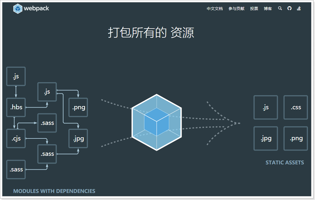 1525866284055 1525866284055