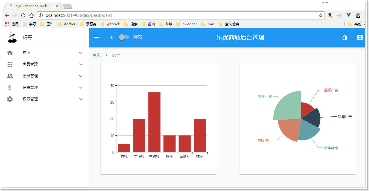 1525958950616 1525958950616