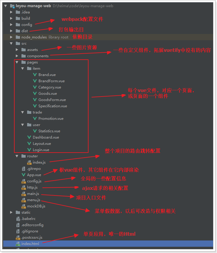 1525962755237 1525962755237