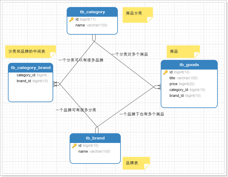 1525999005260 1525999005260
