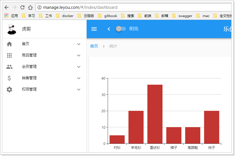 1526017010289 1526017010289