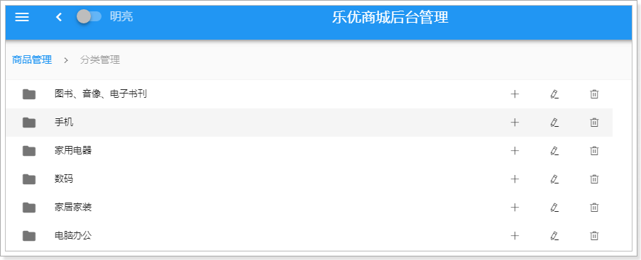 1526021447335 1526021447335