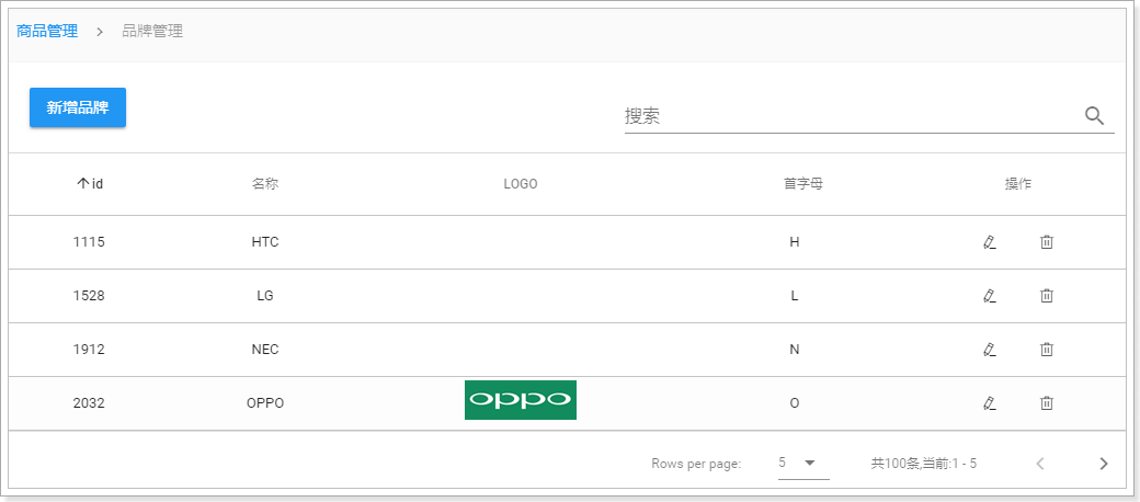 1526021968036 1526021968036