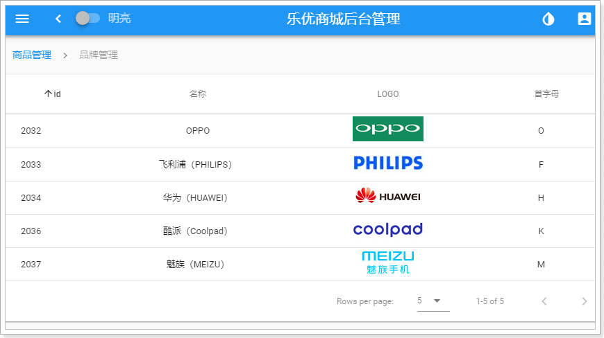 1526029445561 1526029445561