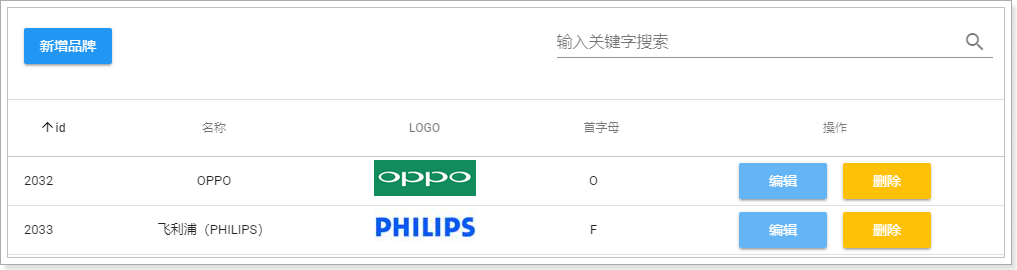 1526033167381 1526033167381