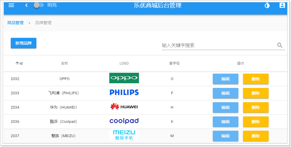 1526033500219 1526033500219