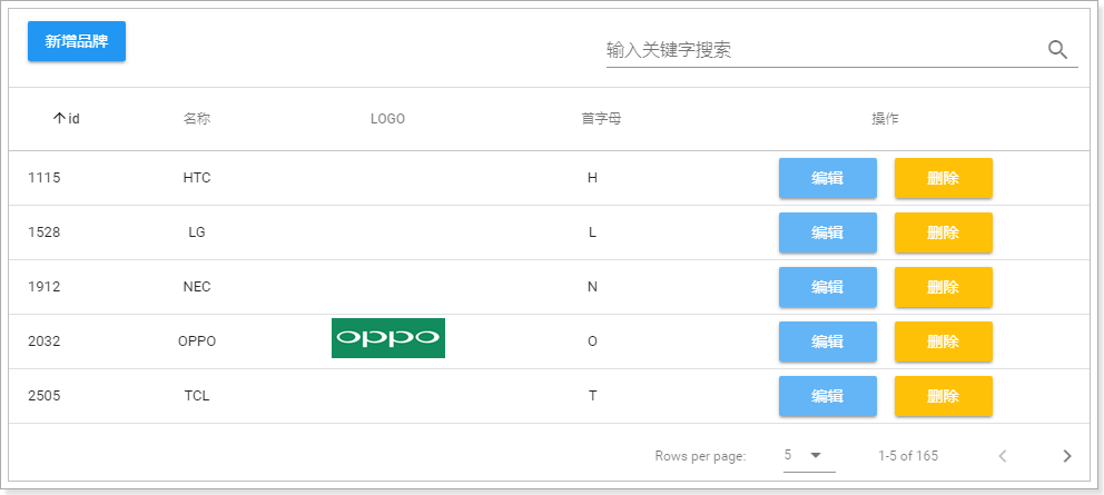 1526049139244 1526049139244