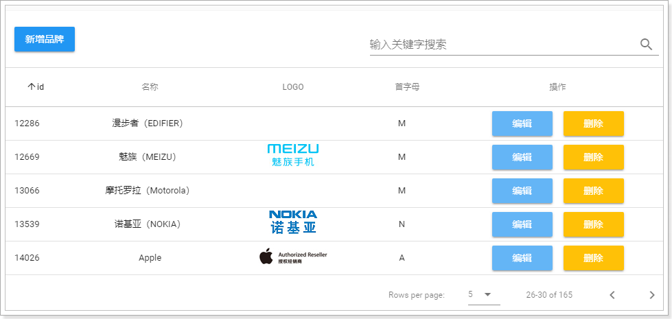 1526049720200 1526049720200