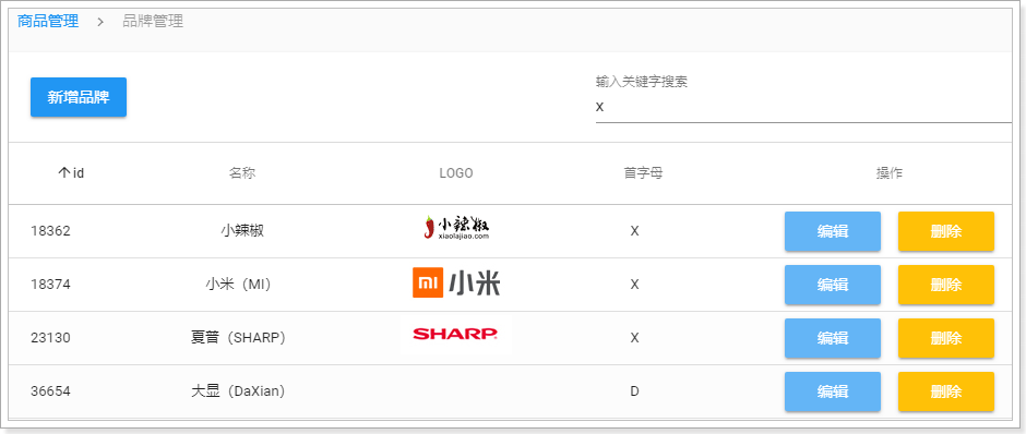 1526050071442 1526050071442