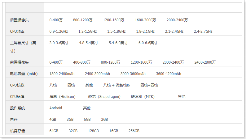 1526836508277 1526836508277