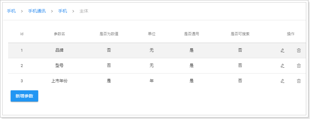 1529551326010 1529551326010