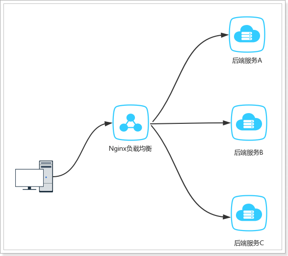 1529973736381 1529973736381