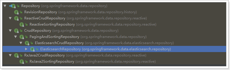 1531986965570 1531986965570