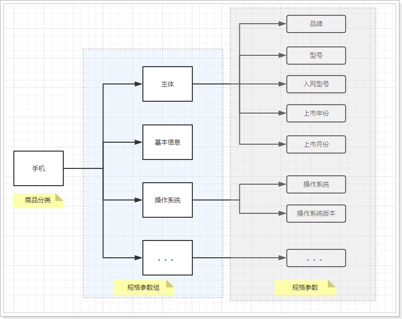 1534636185452 1534636185452