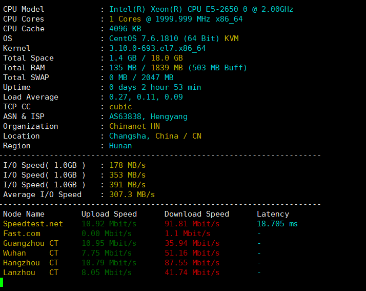 测速图片 测速图片